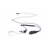 I1 Platinum Series 1-Wire Surveillance Kit
