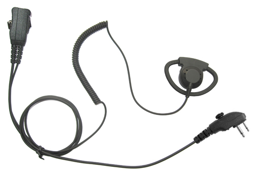 EHM15 Replacement Surveillance kit