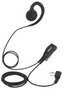 EAK-1WGR-KW1 Swivel C Style