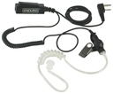ESK-1WATD-KW1 Replacement Surveillance Kit