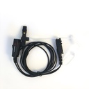 CTS-7269 2 Wire Surveillance Kit