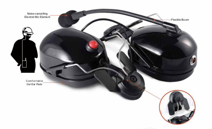 CTSH-10D-BH Kenwood Helmet Mounted Double Muff Headset