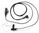 PMLN6530A Two Wire Surveillance Kit